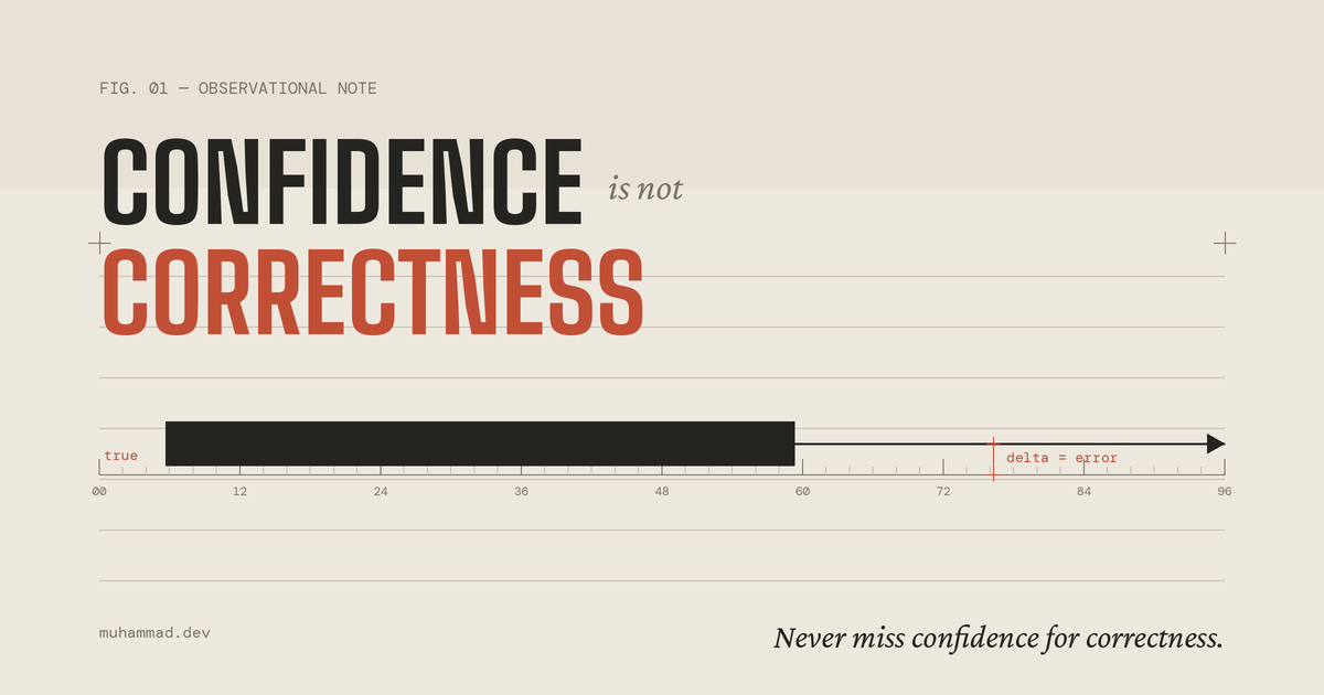 Confidence vs Correctness